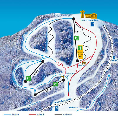 Ravensberg Ski